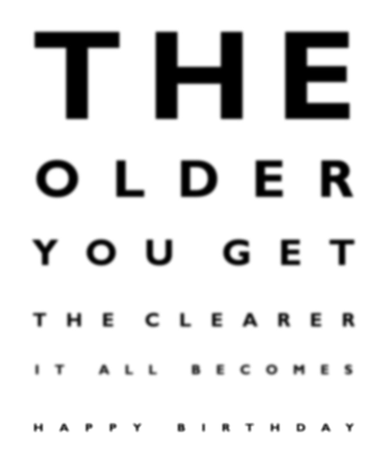 RF057 Older You Get